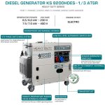 Dyzelinis generatorius KS 9200HDES-1/3 ATSR SILENT (EURO V) 230V / 400V 7500W KONNER & SOHNEN - Image 4
