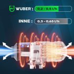 Dyzelinis autonominis šildytuvas 5kW (Webasto) 12V WUBER W16022 - Image 13