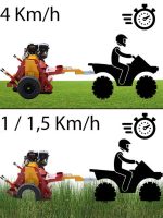 Prikabinamas žolės smulkintuvas - mulčeris GeoTech Pro GTRB120 - Image 7