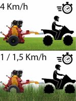 Prikabinamas žolės smulkintuvas - mulčeris BullMach PAN 150 L - Image 5