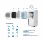 Sausintuvas - oro valytuvas Clean Air CA-706 Smart HEPA - Image 4