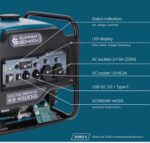 Inverterinis benzininis /dujinis generatorius KS-4500iG, Könner & Söhnen® - Image 2