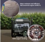 Inverterinis benzininis generatorius, 4,5KW, KS-4500i, Könner & Söhnen® - Image 2