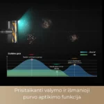 Siurblys šluota Dreame Z30 ULTRA - Image 5