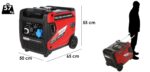 Inverterinis generatorius 5.8 kW; GeoTech Pro PTGA 7500 - 5.5 -5.8 kW - Image 4